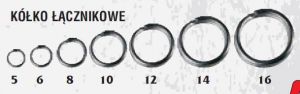 Obročki | split rinke Traper BUSHIDO Split ring 10kos | 16 mm